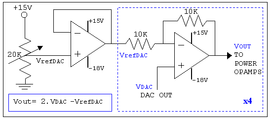 voltageshifting