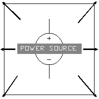 powersourcepicture