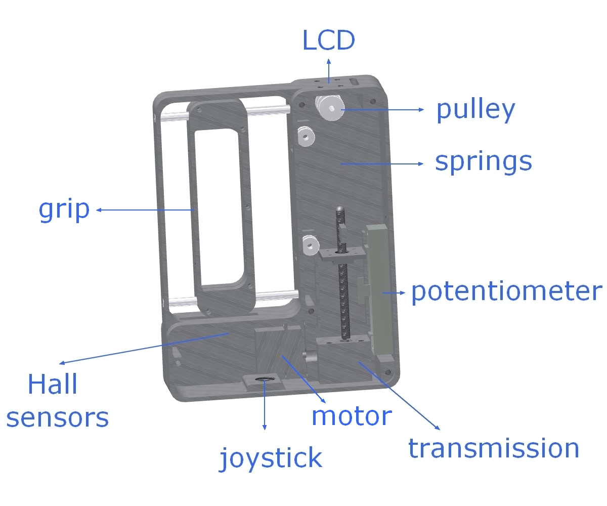 Components in the assembly