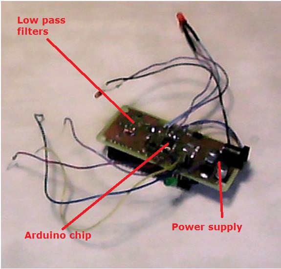 Arduino backside