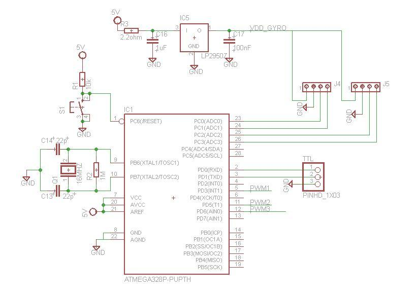 microcontroller layout