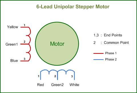 Stepper Schematic 1
